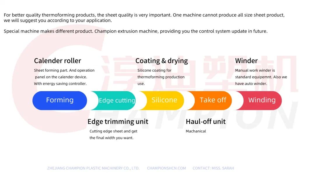 Plastic PET APET PETG PLA PP ABS Sheet Extrusion Production Line Thermoformed Packaging Printing Sheet Making Machine/Plastic Extruder Machine